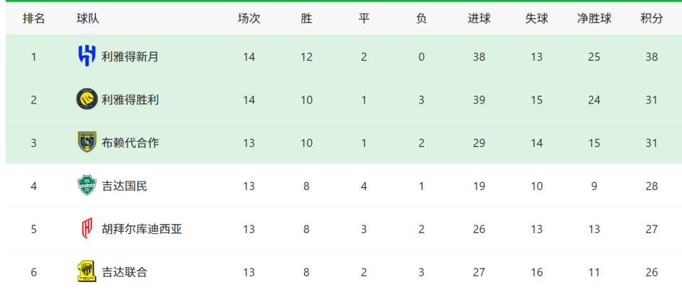 2025广东宏远比赛录像回放最新